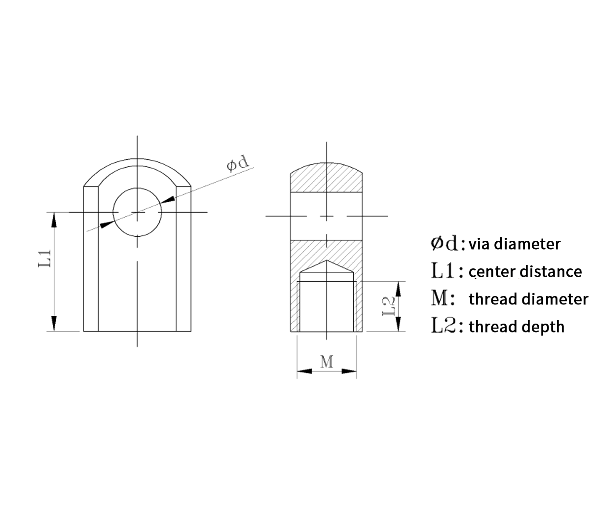 Single-ear connector